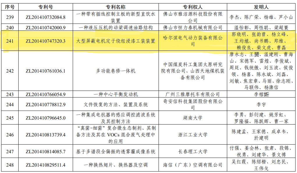 bevictor伟德官网-韦德官方网站